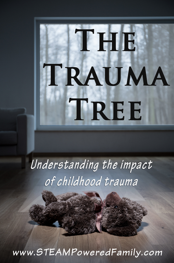 The Trauma Tree – Understanding The Impact Of Childhood Trauma