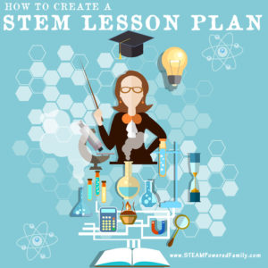 Create engaging and highly educational STEM lesson plans with these 5 simple steps that can turn any topic into a STEM activity. Free STEM lesson planner
