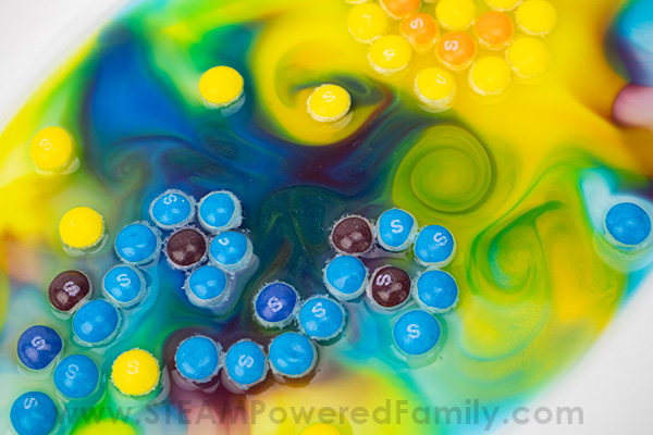 Starry Night Skittles Experiment Art