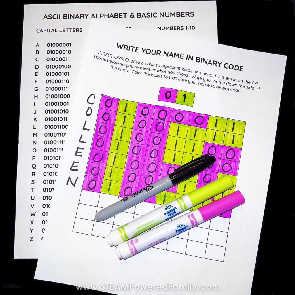 Write your name in binary code