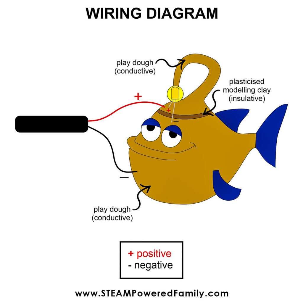 Wiring Diagram for Angler Fish Squishy Circuit