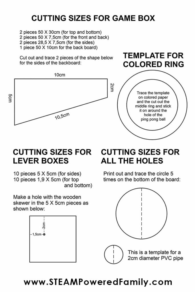Cutting templates