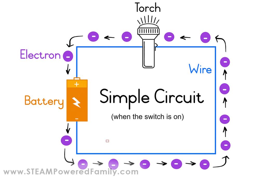 Simple circuit diagram 