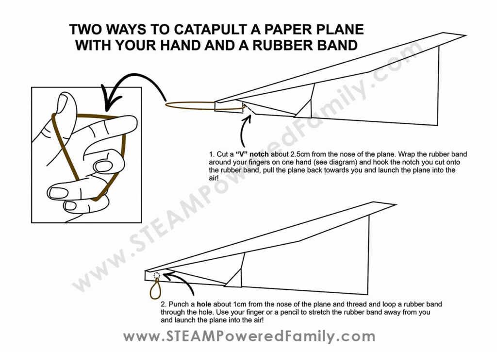 Simple elastic band paper airplane launcher diagram tutorial