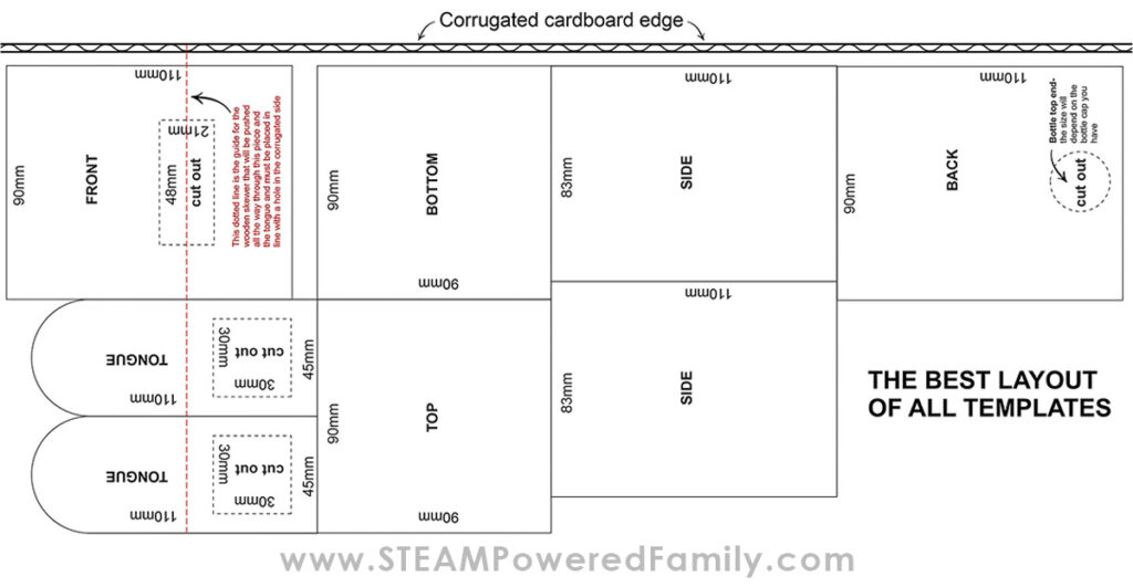 Best layout on the cardboard for cutting out pieces