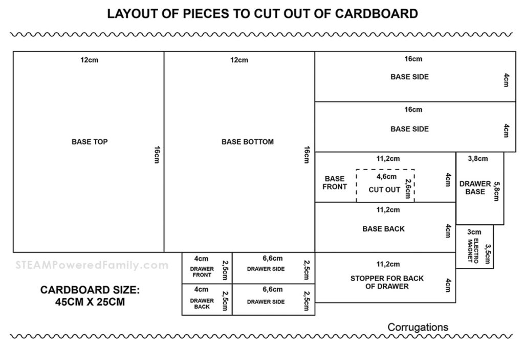 How to cut up cardboard for electromagnet crane project