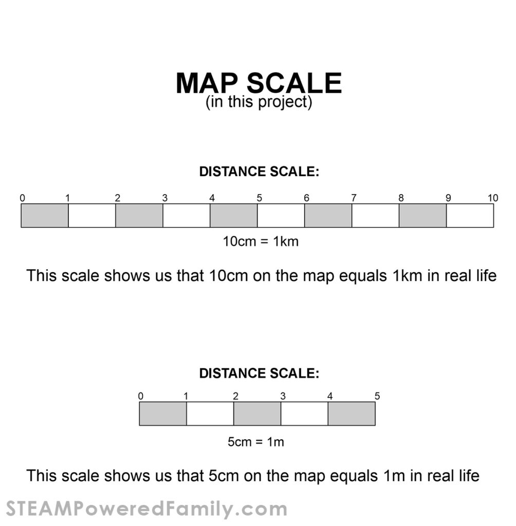 Map Scale
