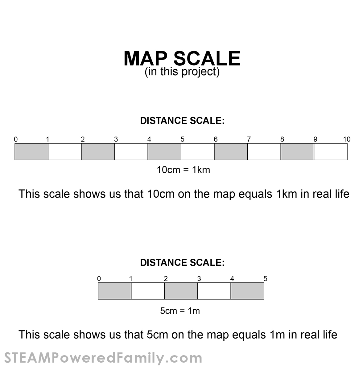 Cartography Project for Kids