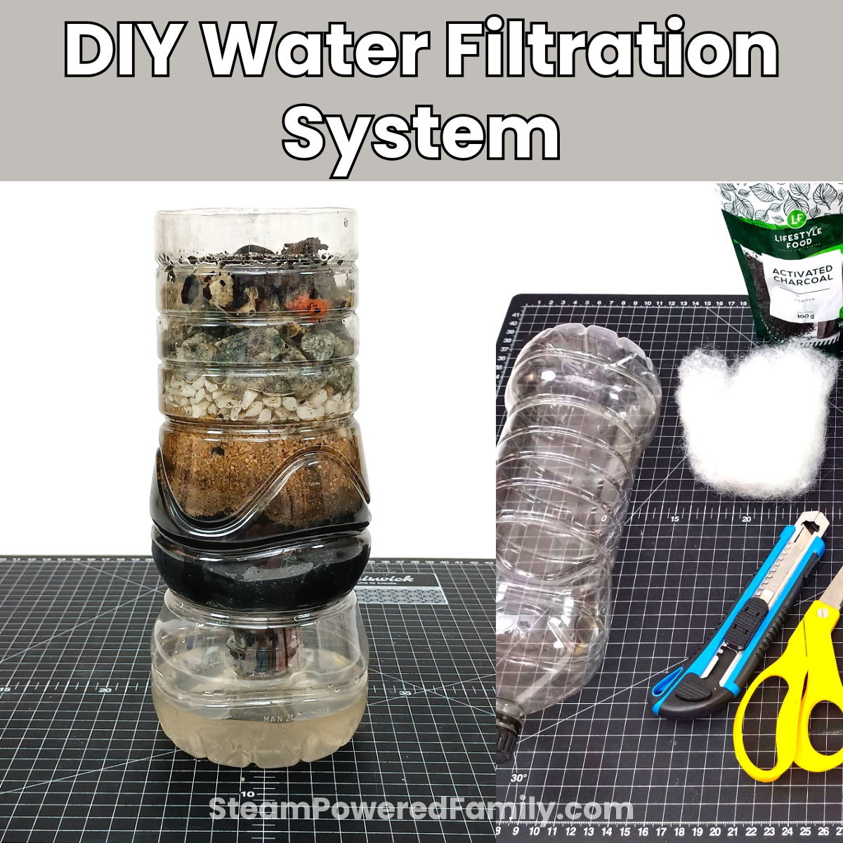 Finished water filtration experiment with dirty water on top and clean water collecting in the cut bottle base below.
